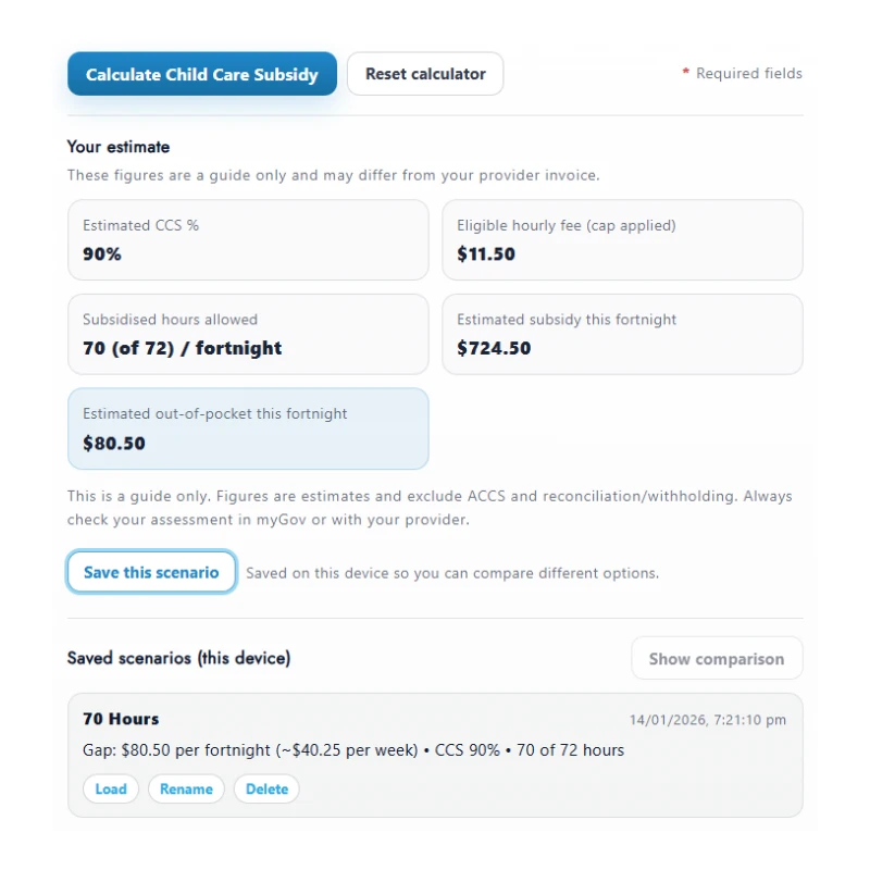 Child Care Subsidy Calculator Results